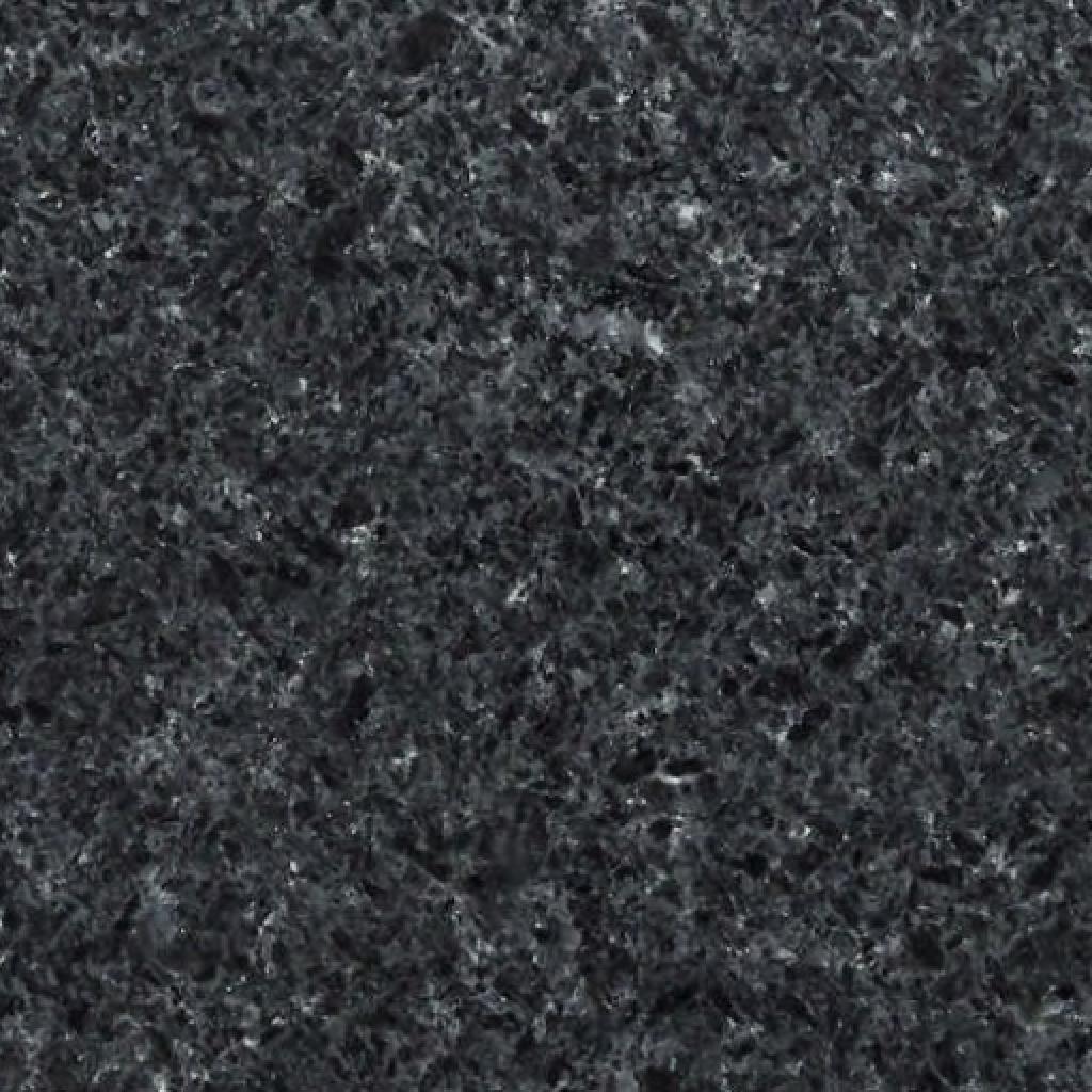 Angola Black P&L