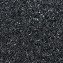 Angola Black P&L