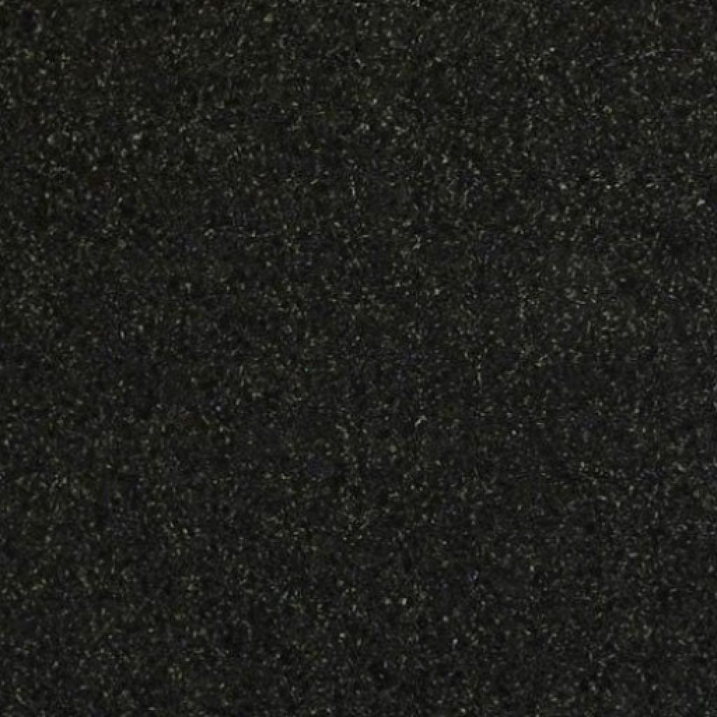 Bengal Black P&L