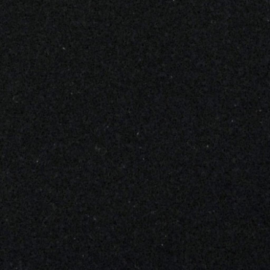 Pure Black P&L