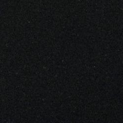 Pure Black P&L