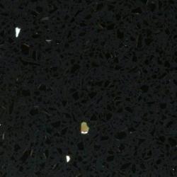 Sky Star P&L