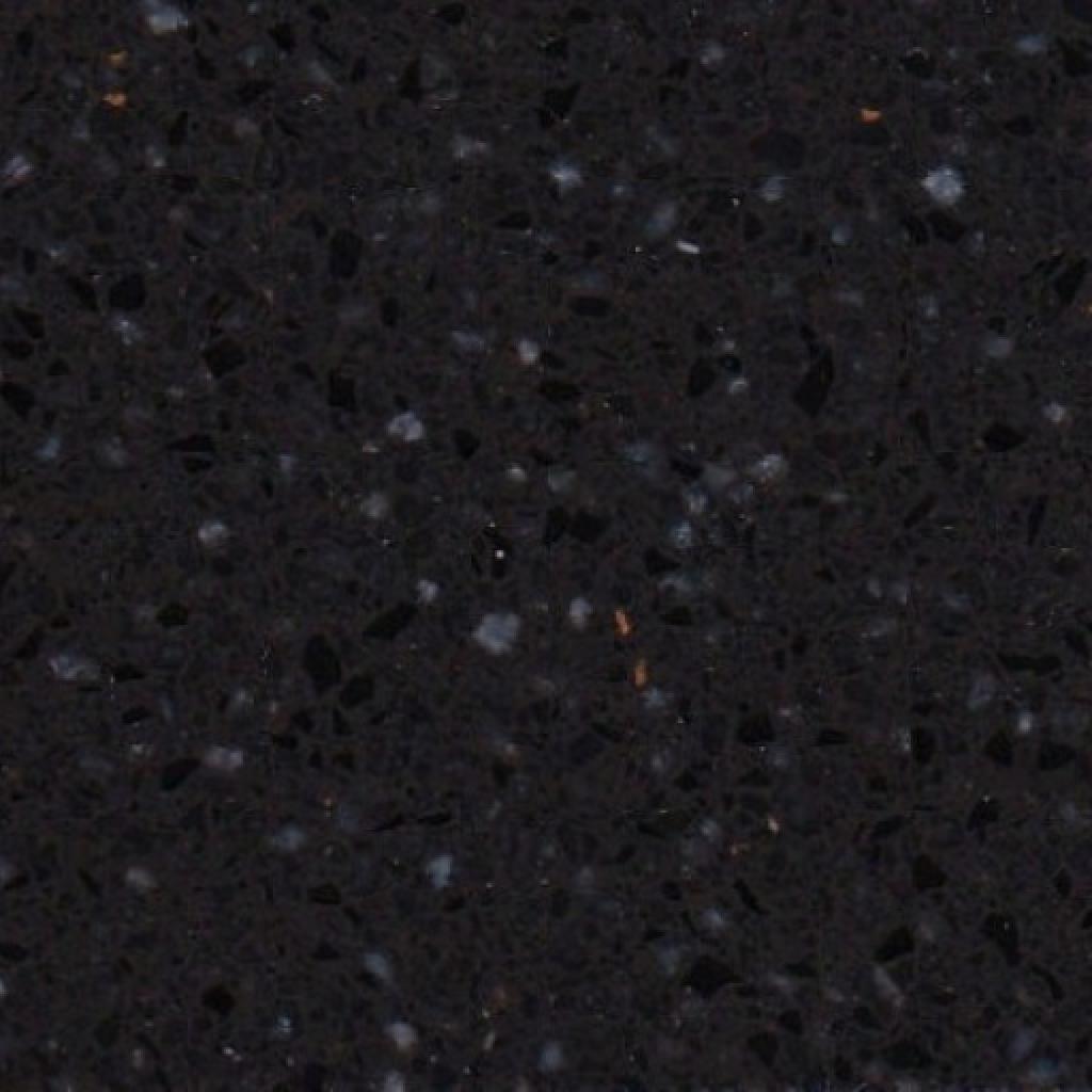 Portminer P&L